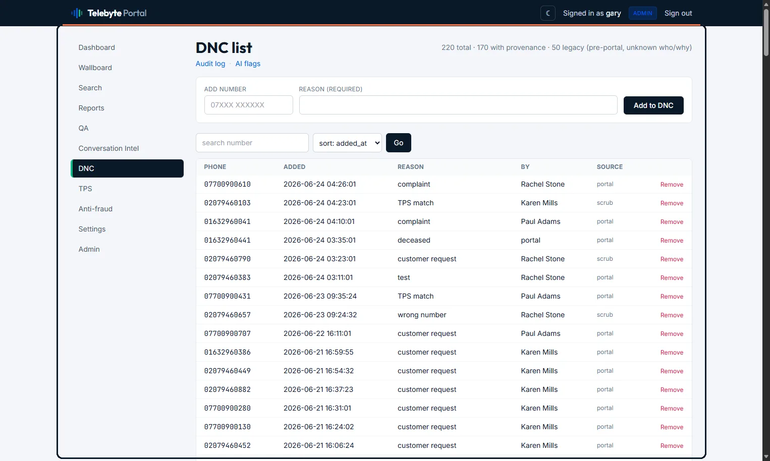 DNC list management — do-not-call enforcement with the source and timestamp of every opt-out logged