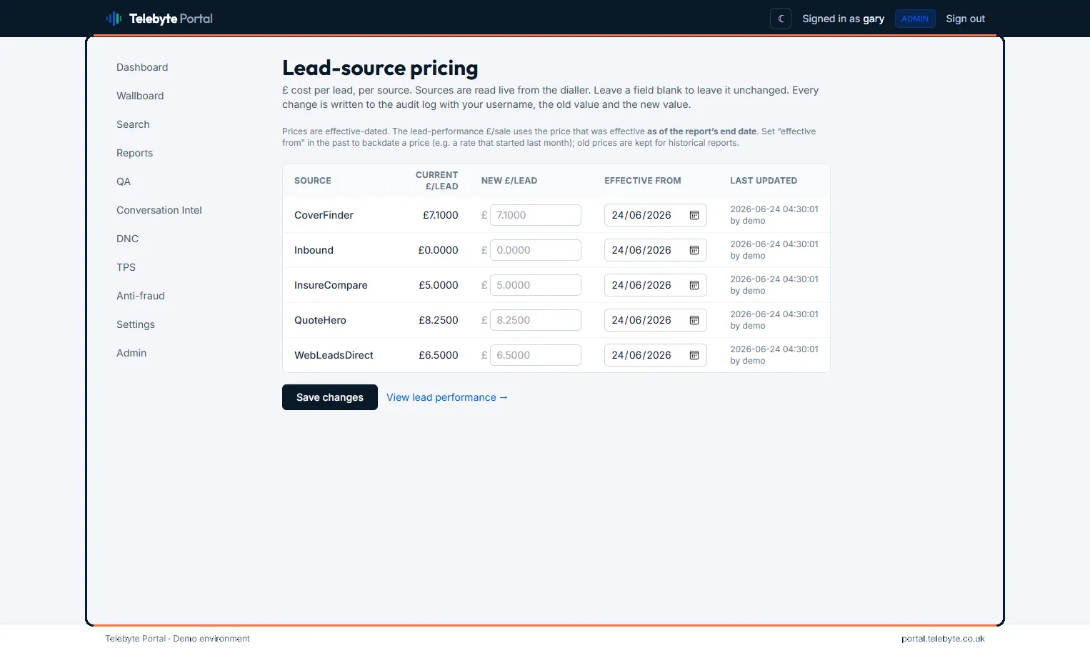 Lead-source pricing — the current cost per lead from each provider, with effective-from dates kept for the audit trail