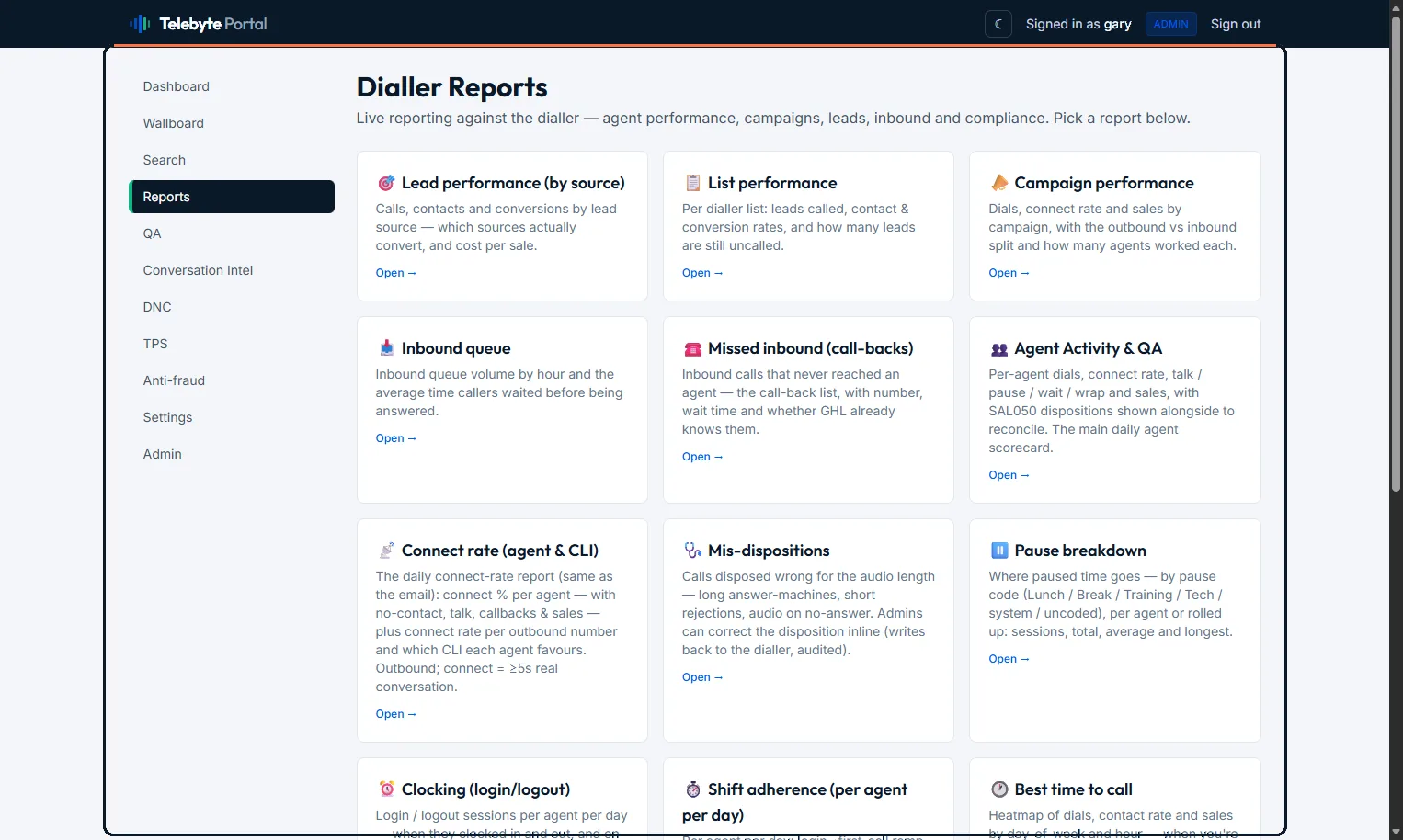 The Telebyte portal report library — lead performance, agent activity, connect rate, pause breakdown, mis-dispositions and dozens more, each a click away