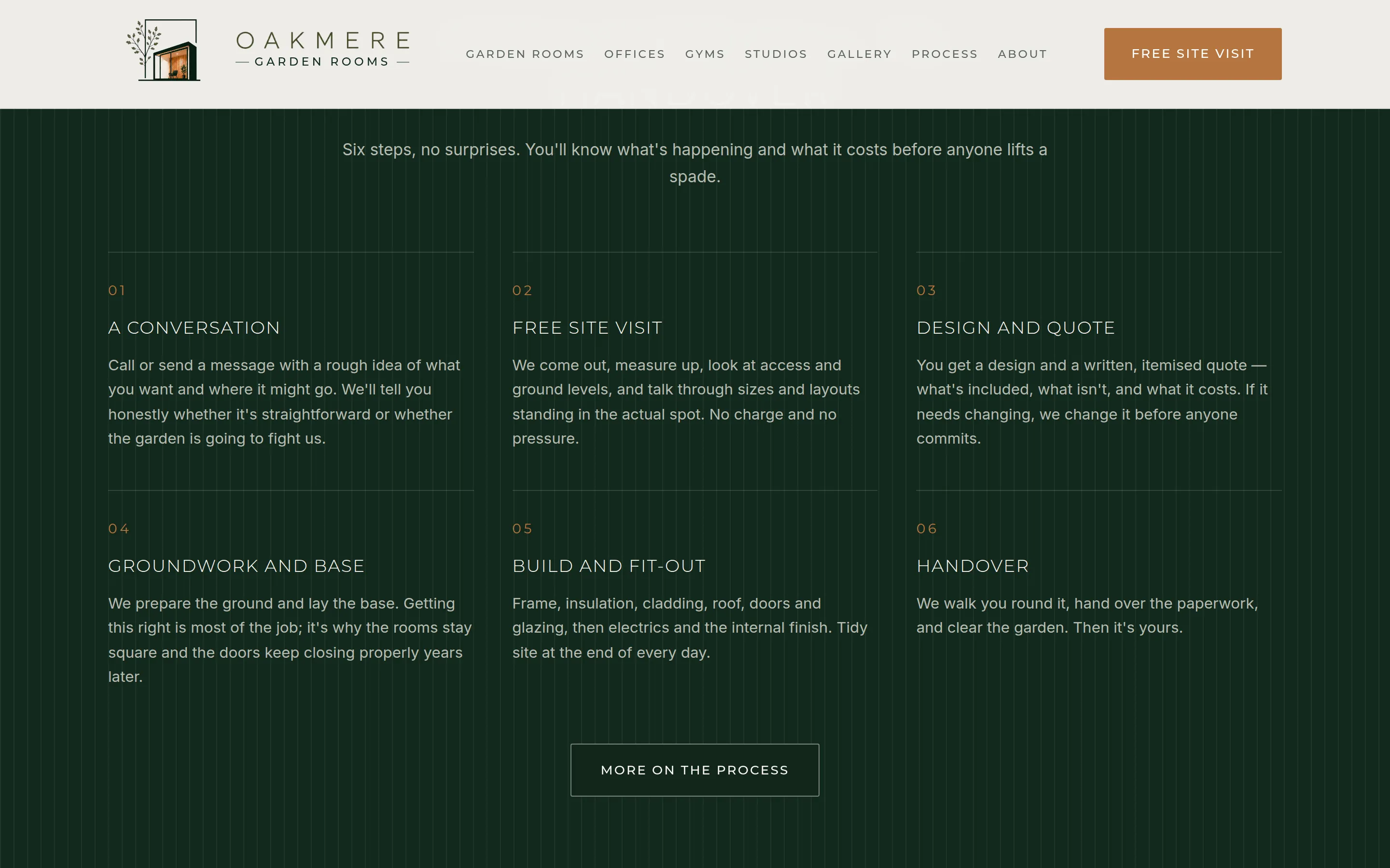 A section of the Oakmere Garden Rooms website built by Telebyte